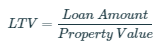 Mortgage and Real Estate Loan Calculator