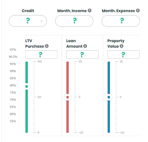 Mortgage and Real Estate Loan Calculator