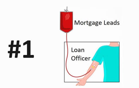 mortgae-leads are vital to lenders 