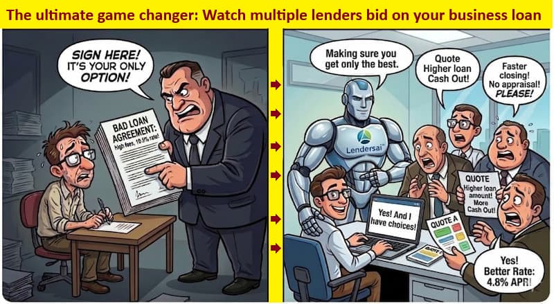 38 Fast Asset-Based Lenders: Skip the Bank with ABL Lending