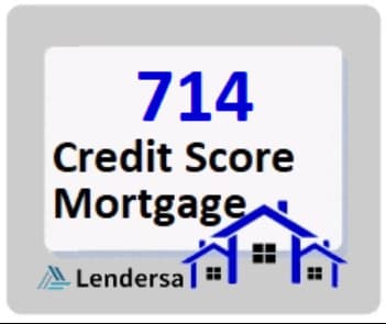 714 credit score mortgage