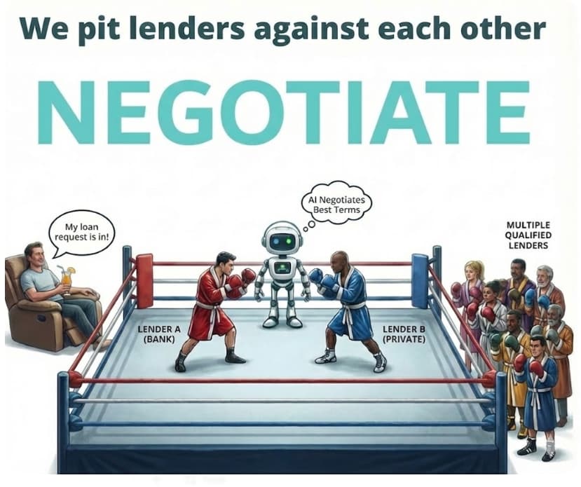 Illustration of Lendersa AI in a boxing ring, pitting a bank lender against a private lender to negotiate the best possible loan terms for the borrower.