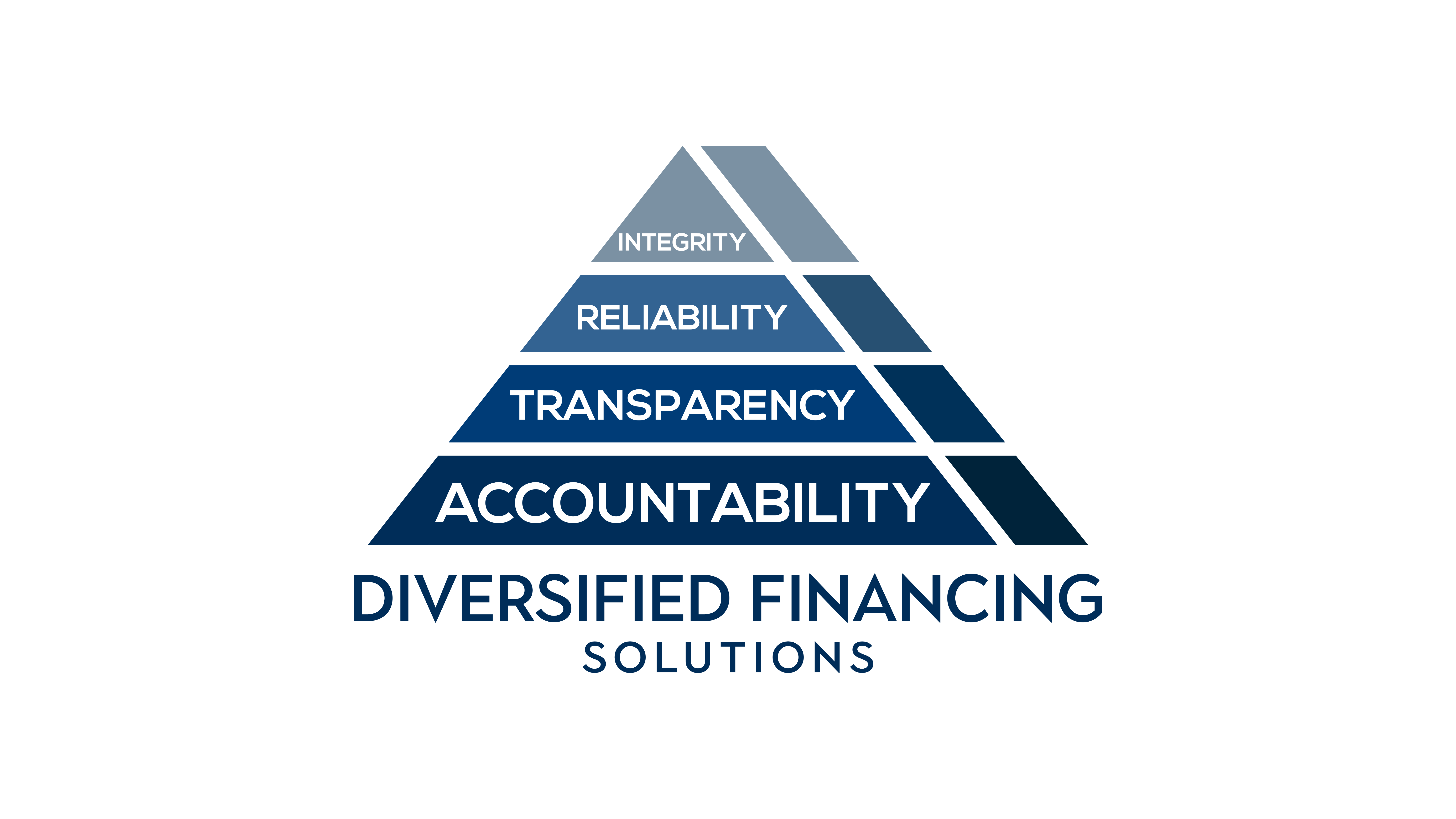 Diversified Financing solutions Logo